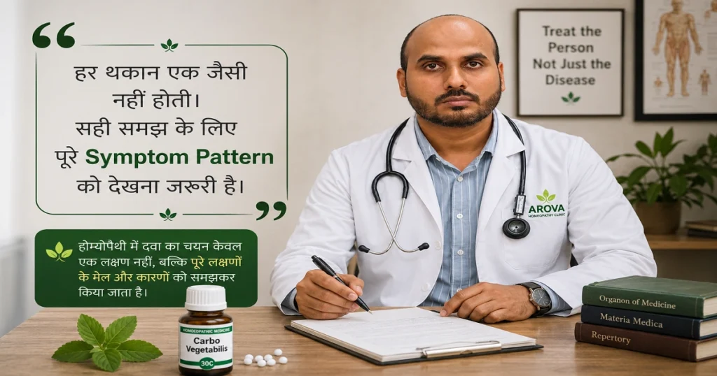 carbo vegetabilis doctor advice 